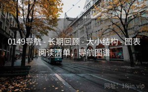 0149导航 - 长期回顾 - 大小结构 - 图表阅读清单，导航图谱