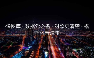 49图库 - 数据党必备 - 对照更清楚 - 概率科普清单