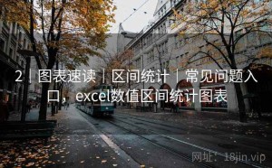 2｜图表速读｜区间统计｜常见问题入口，excel数值区间统计图表